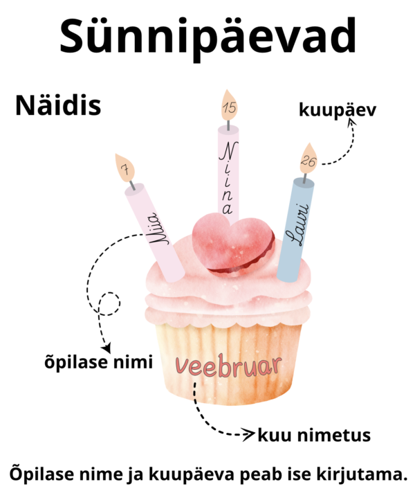 Sünnipäevad II