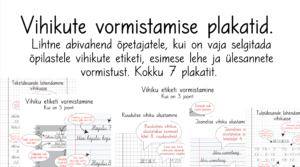 Vihikute vormistamise plakatid.