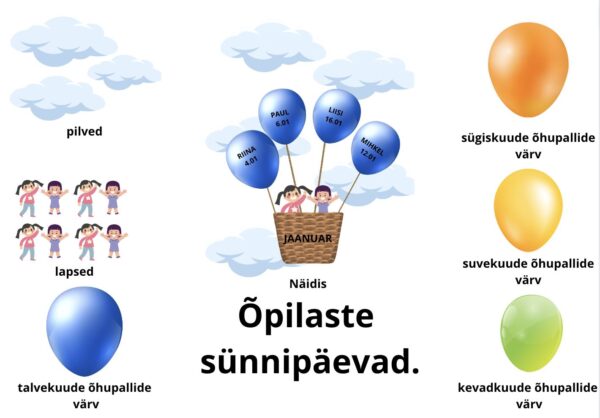 Õpilaste sünnipäevad